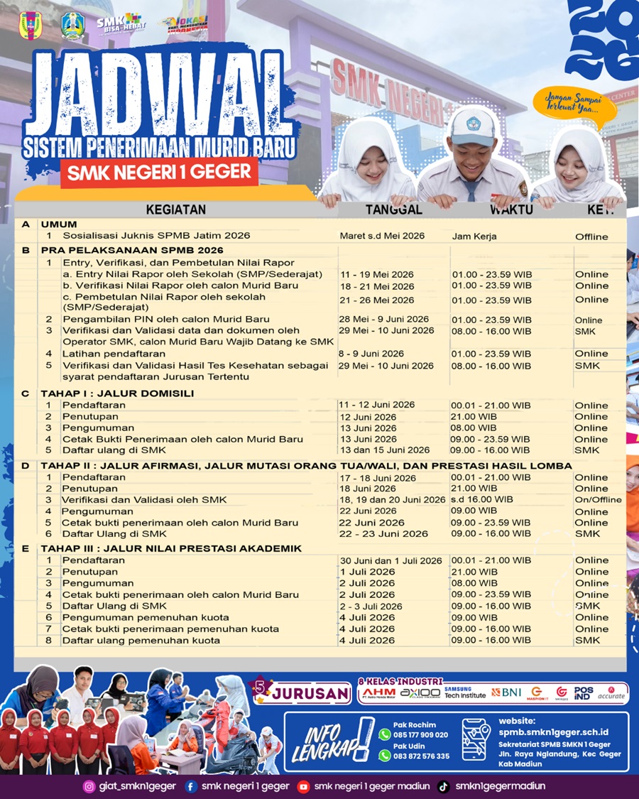 Jadwal SPMB 2027